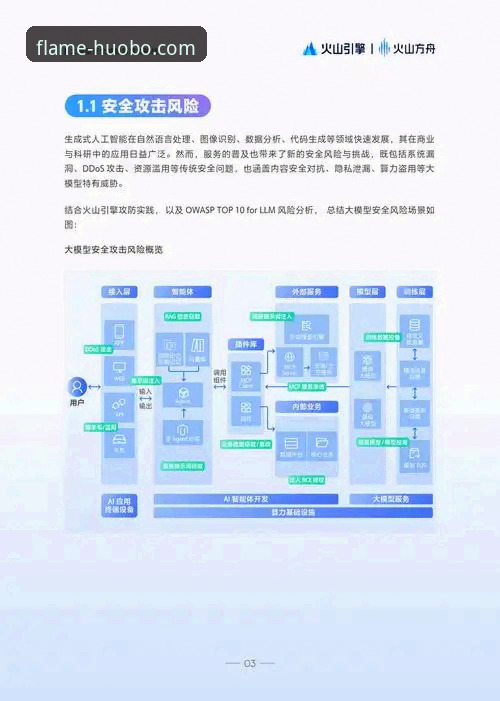 火博体育平台v4.1.5全版本深度解析：从开户注册到IP风控的突破路径