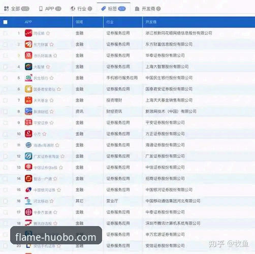 3大核心环节解析：火博体育开户流程最新版操作指南
