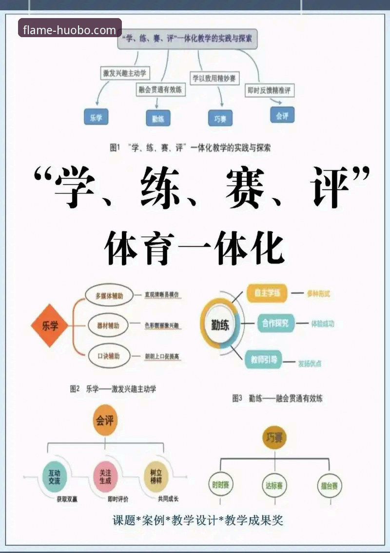 火博体育平台 火博体育平台vs传统体育平台:功能与体验的全面对比