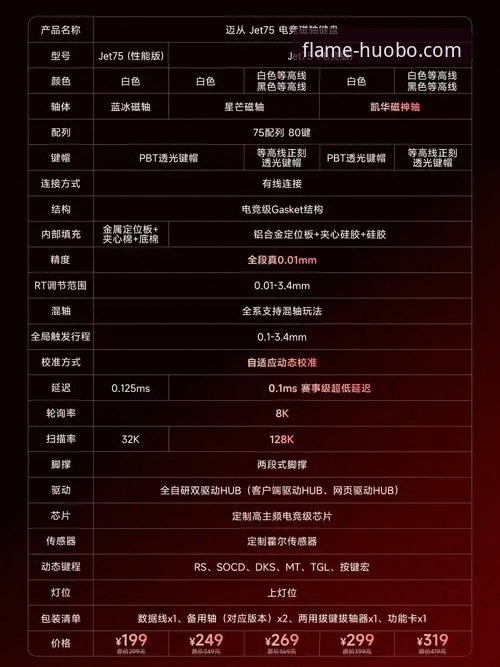 火博体育官网地址手机版哪个入口最稳定？技术评测带你选对方案