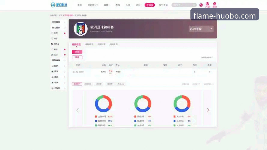 火博体育体育娱乐功能详解 火博体育平台体育娱乐功能深度评测:从数据架构到用户体验的全方位拆解