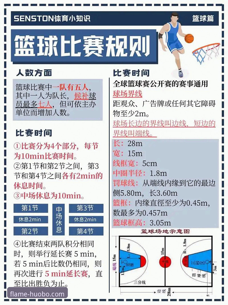 火博体育观赛指南：从中国男篮热身赛看体育赛事分析新玩法